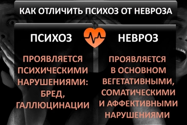 Лечение психоза в Киришах